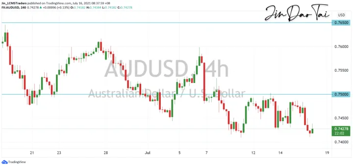 <b>USD/JPY image.png