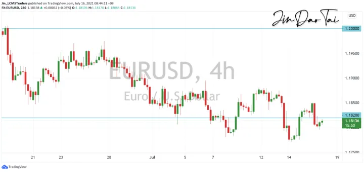 <b>GBP/USD image.png
