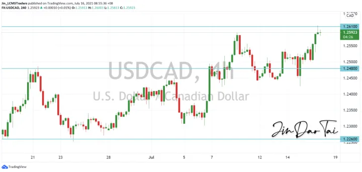 <b>GBP/JPY image.png