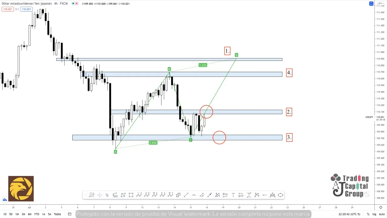 7.16USDJPY.jpeg 7.16USDJPY.jpeg