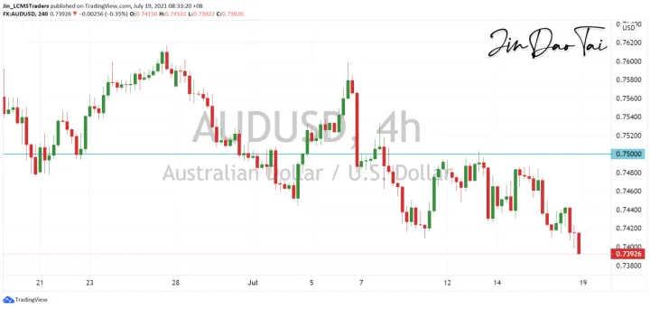 <b>USD/JPY image.png