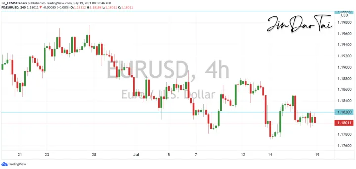 <b>GBP/USD image.png