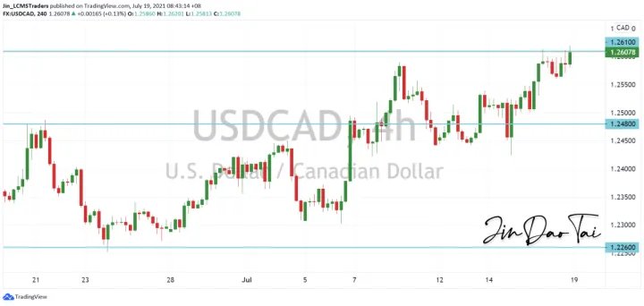 <b>GBP/JPY image.png