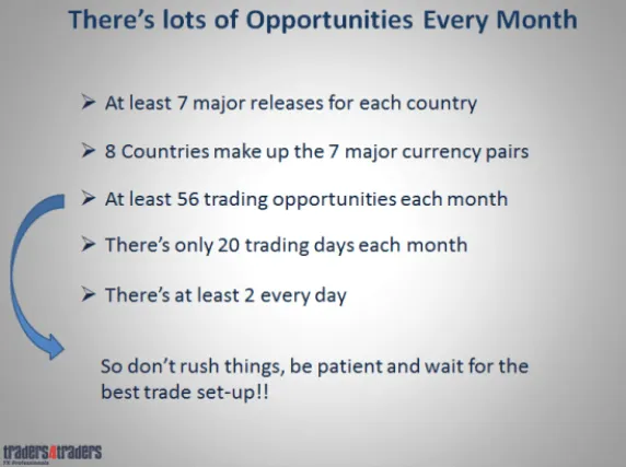 forex 