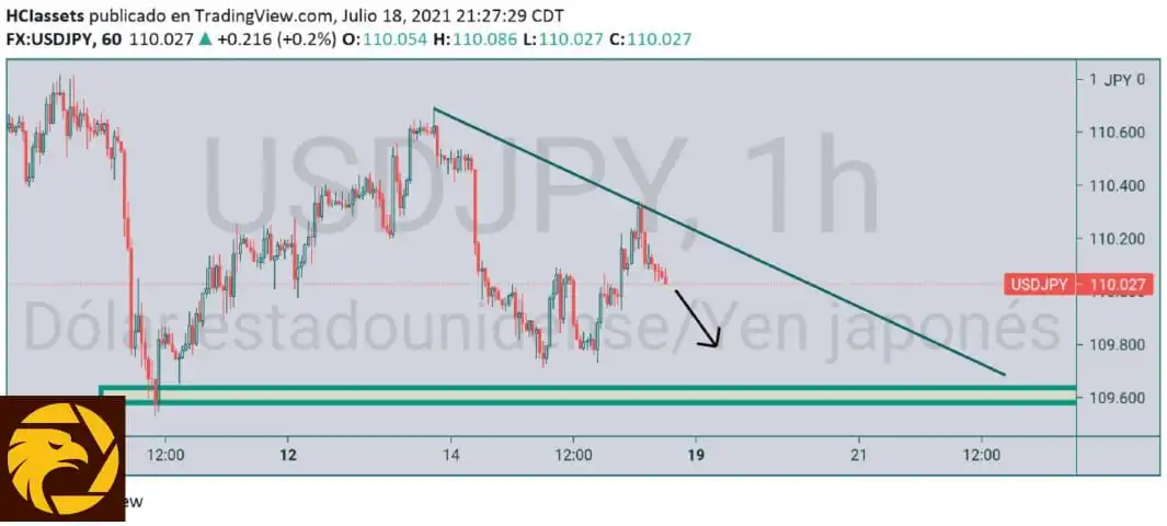 7.19USDJPY.jpeg 7.19USDJPY.jpeg