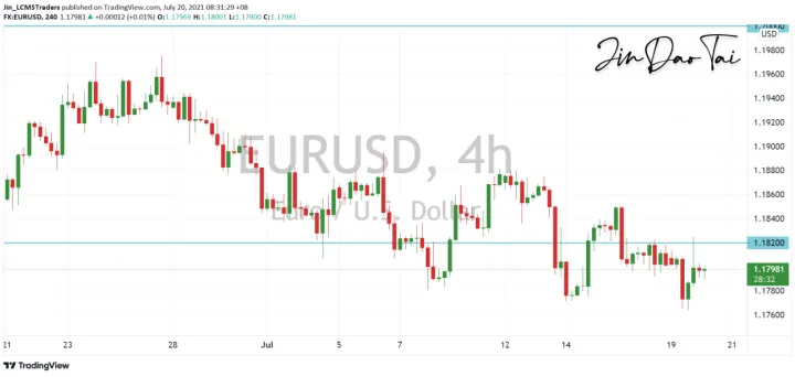<b>GBP/USD image.png