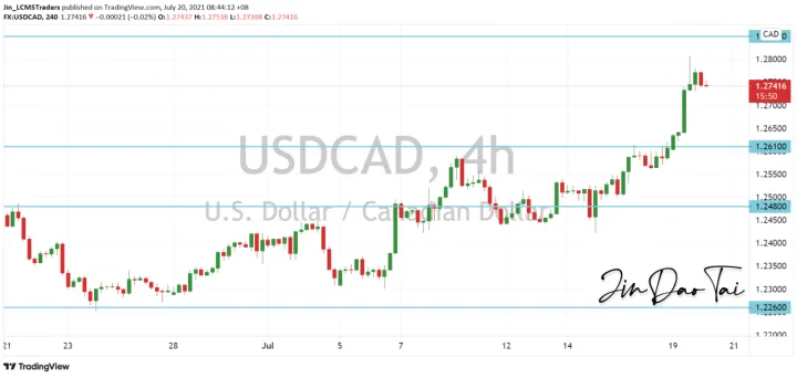 <b>GBP/JPY image.png