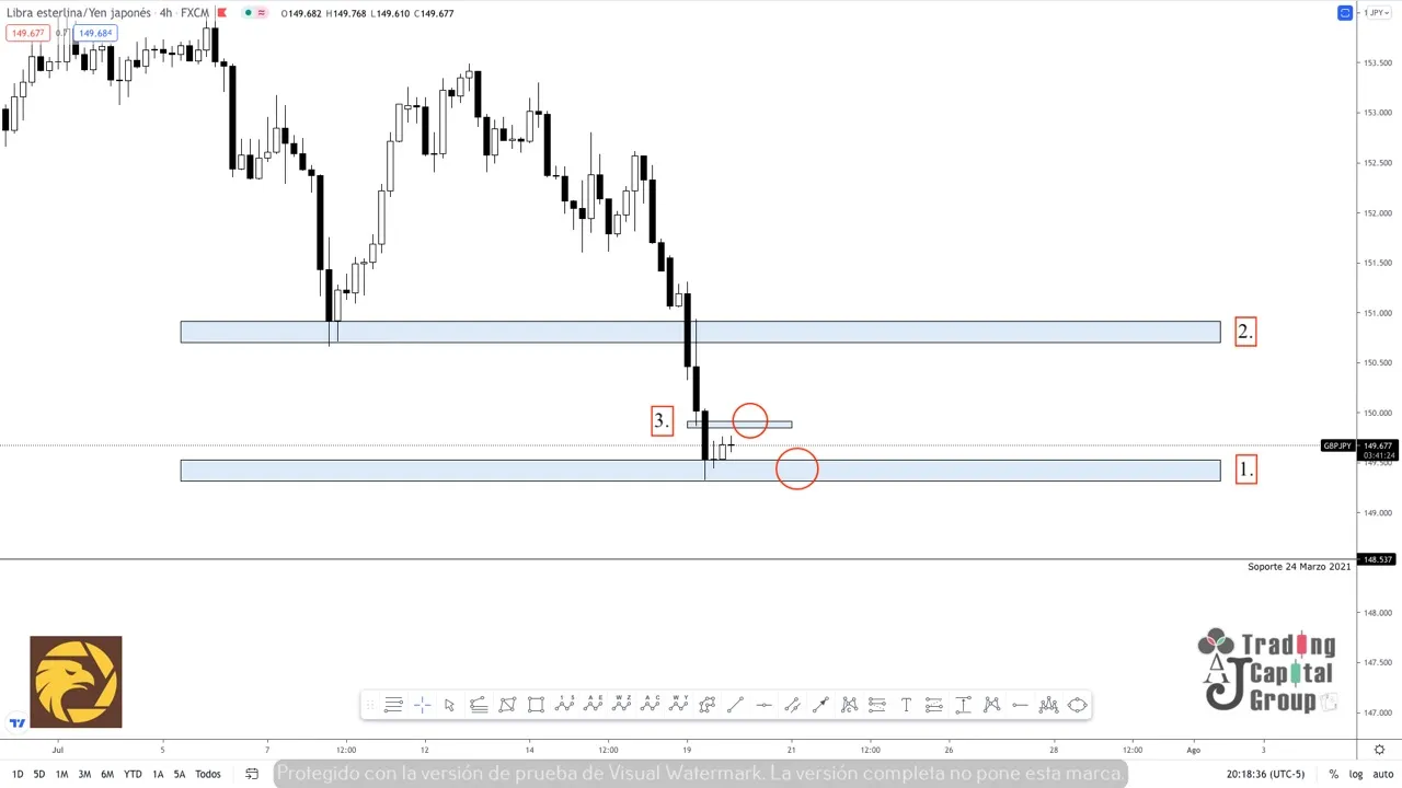 7.20GBPJPY.jpeg 7.20GBPJPY.jpeg