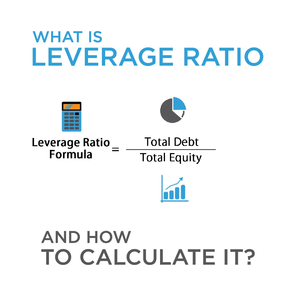 How-To-Calculate-Leverage-Ratio.jpg