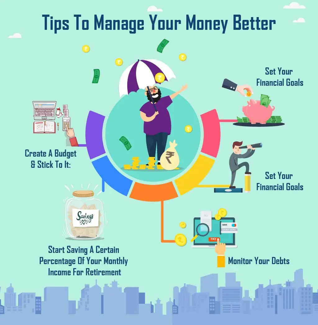 Tips-To-Manage-Your-Money-Better-Infographic.jpg