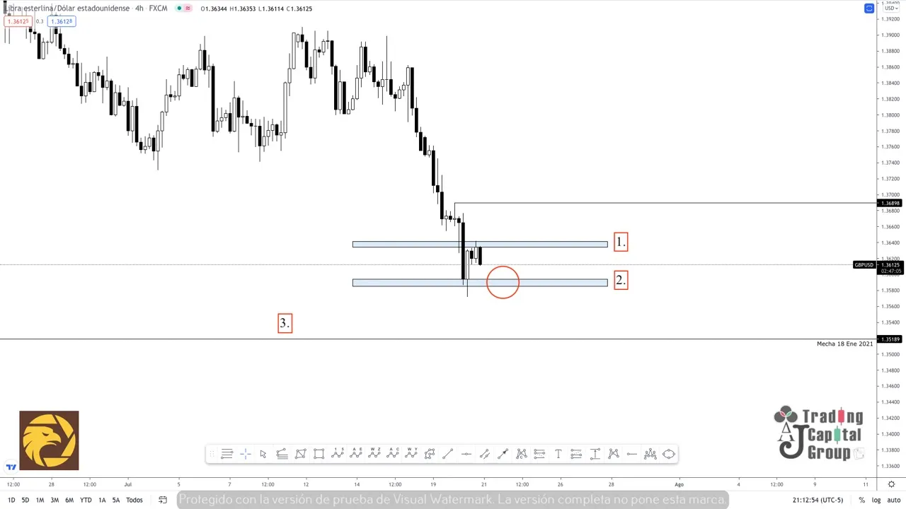 7.21GBPUSD.jpeg 7.21GBPUSD.jpeg