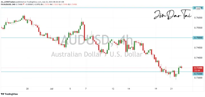 <b>USD/JPY image.png