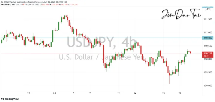 <b>GBP/USD image.png