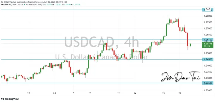 <b>GBP/JPY image.png