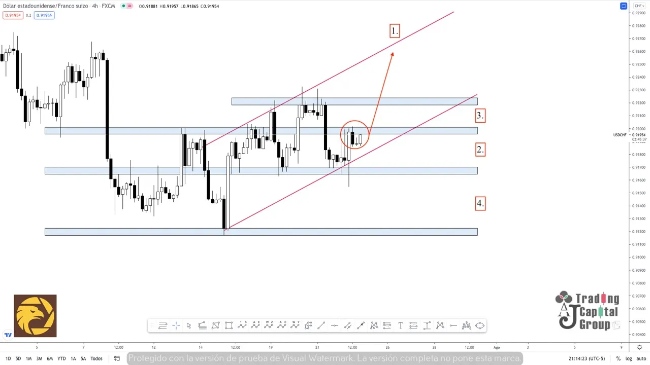 7.23USDCHF.jpeg 7.23USDCHF.jpeg