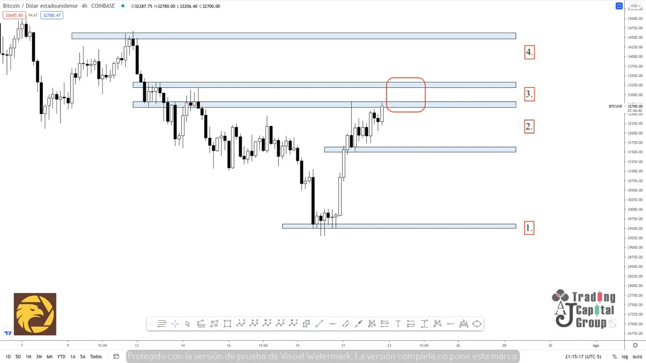 7.23BTCUSD.jpeg 7.23BTCUSD.jpeg