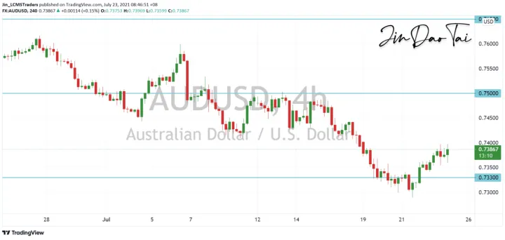 <b>USD/JPY image.png
