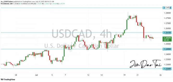 <b>GBP/JPY image.png