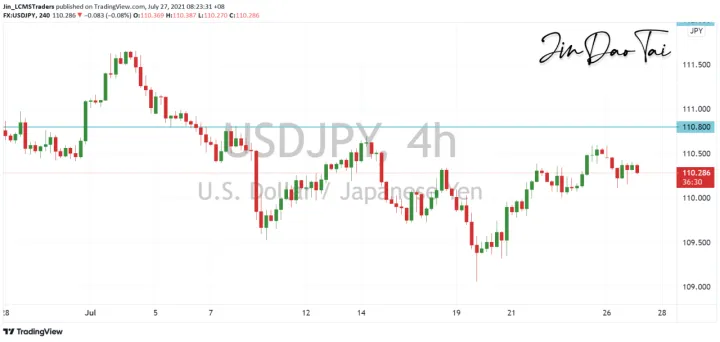 <b>EUR/USD image.png