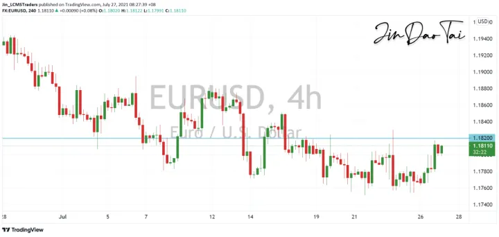 <b>GBP/USD image.png