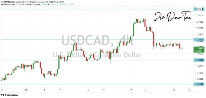 <b>GBP/JPY image.png