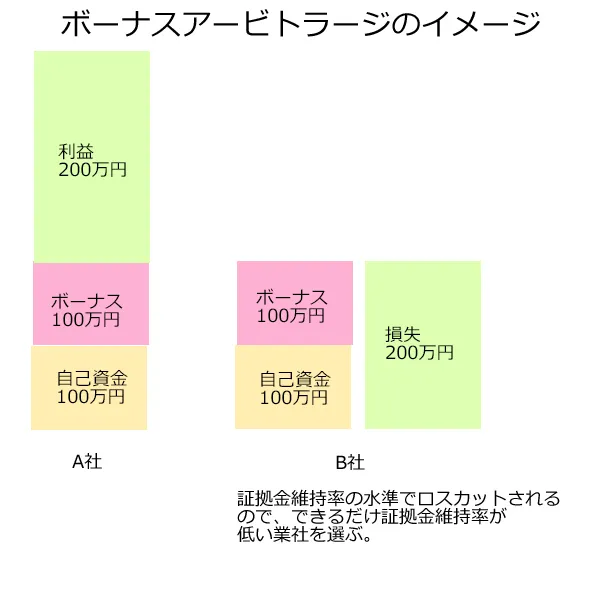 wikifx wikifx
