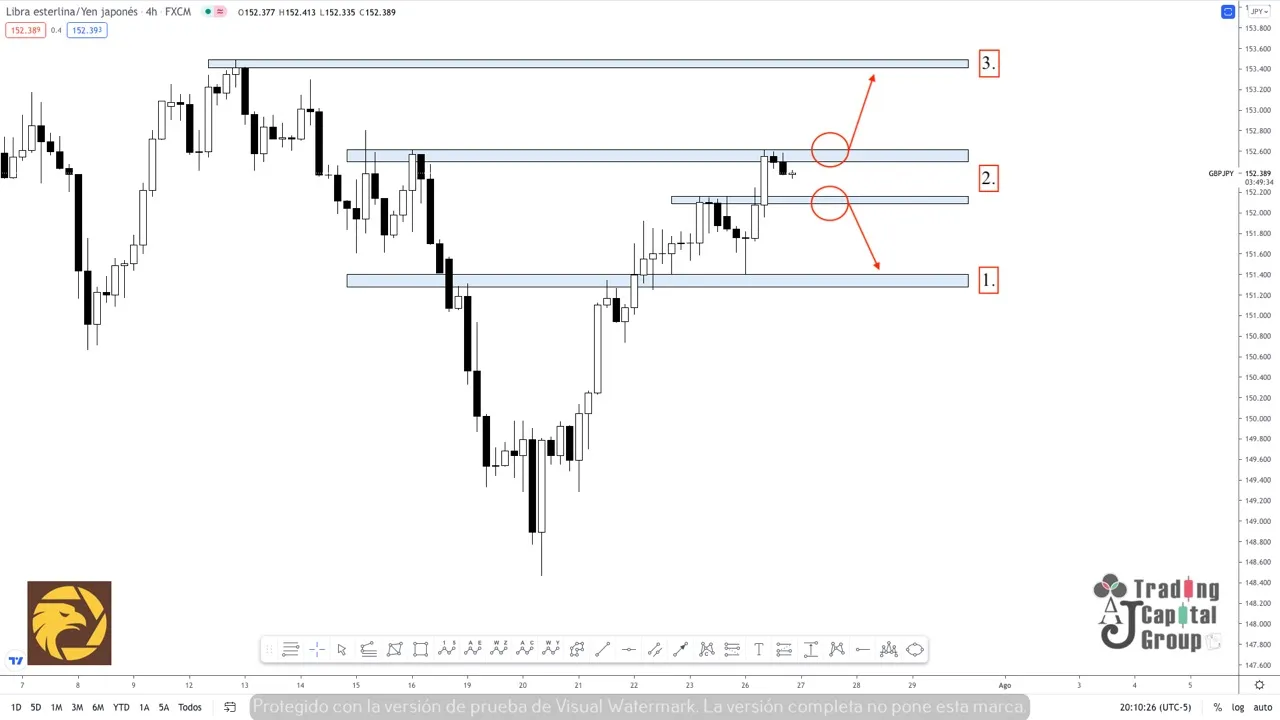 7.27GBPJPY.jpeg 7.27GBPJPY.jpeg