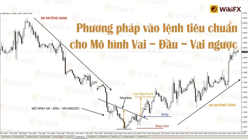 Phan-Tich-Ky-Thuat--Jul-29-3.jpg Phan-Tich-Ky-Thuat--Jul-29-3.jpg