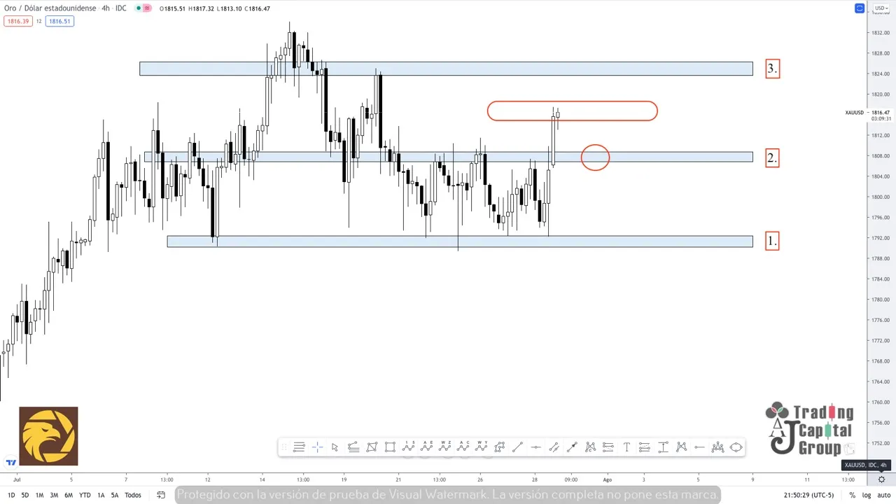 7.29XAUUSD.jpeg 7.29XAUUSD.jpeg