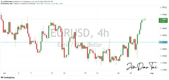 <b>GBP/USD image.png