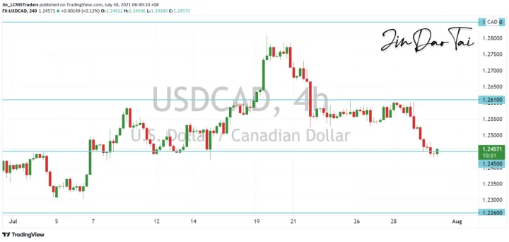 <b>GBP/JPY image.png