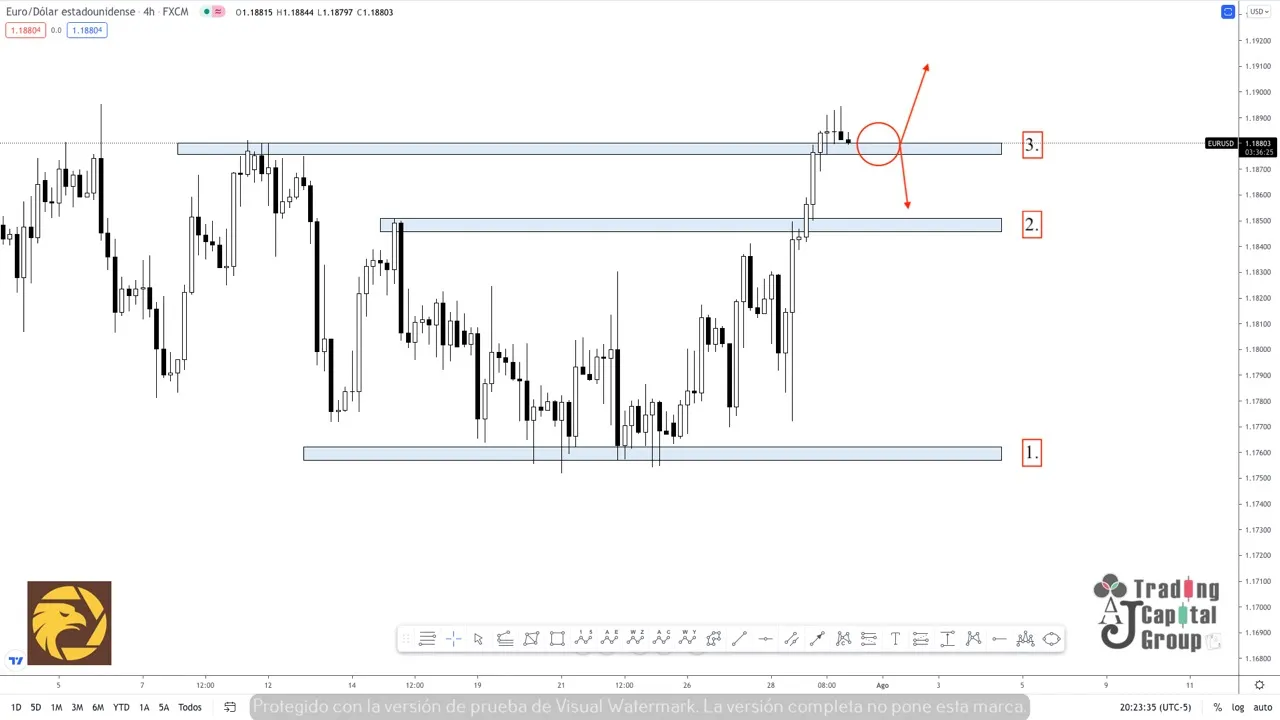 7.30EURUSD.jpeg 7.30EURUSD.jpeg