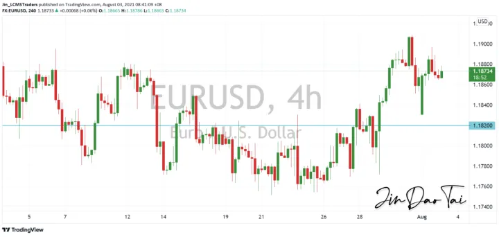 <b>GBP/USD image.png
