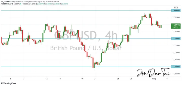 <b>USD/CAD image.png