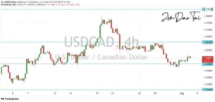 <b>GBP/JPY image.png
