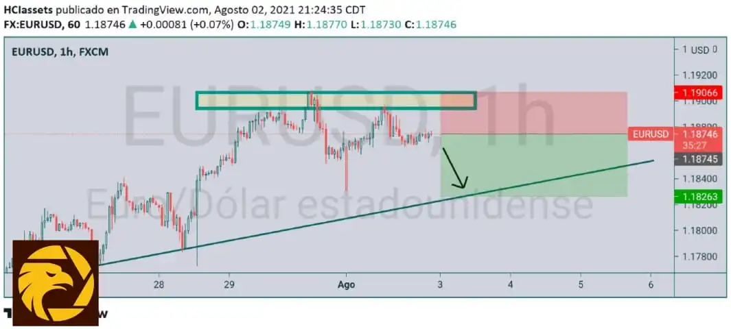 8.3EURUSD.jpeg 8.3EURUSD.jpeg