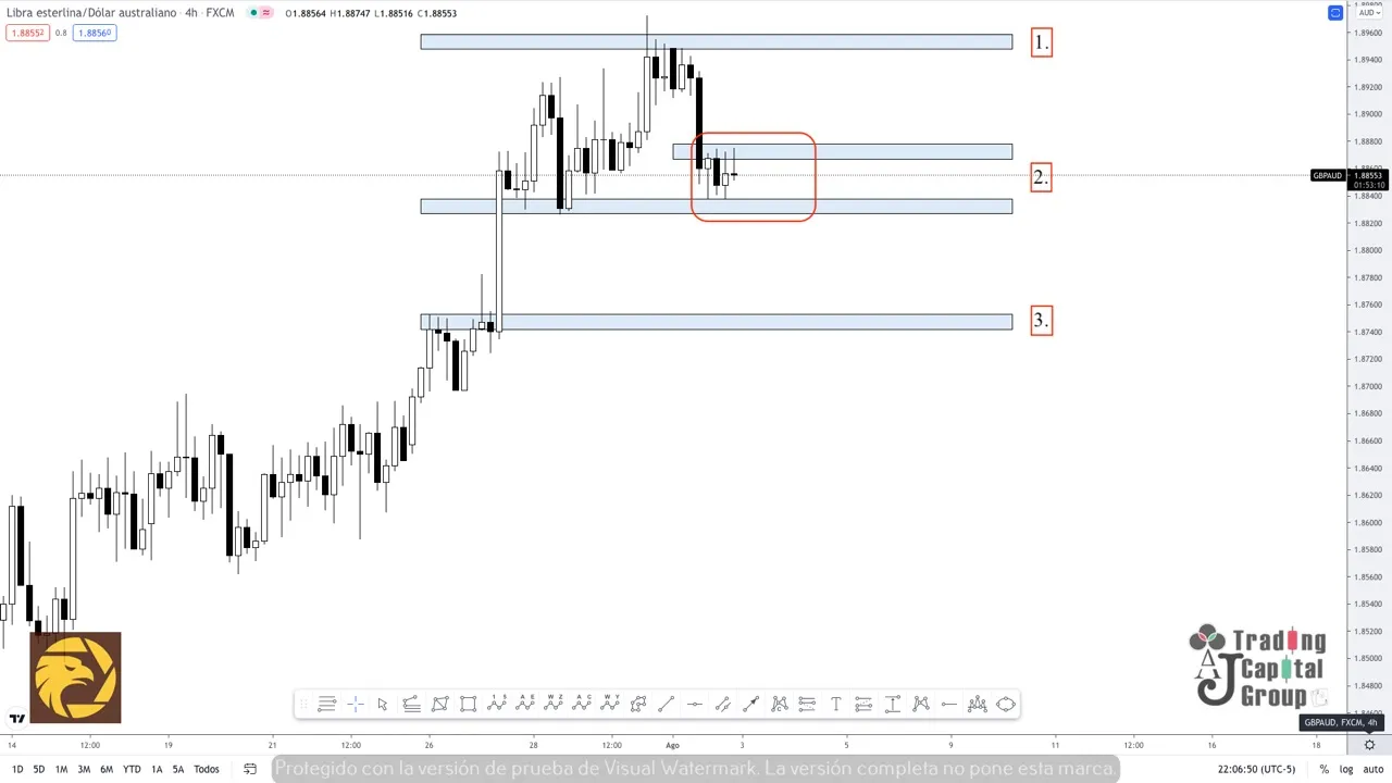 8.3GBPAUD.jpeg 8.3GBPAUD.jpeg