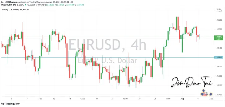 <b>GBP/USD image.png