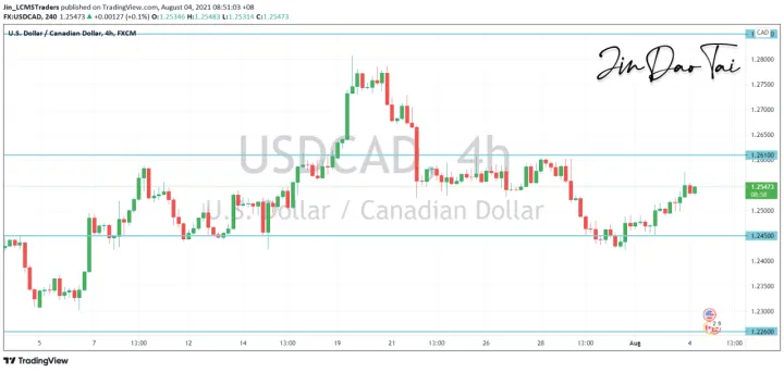 <b>GBP/JPY image.png