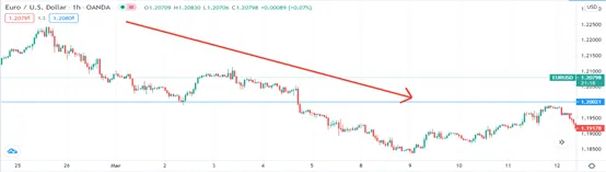 graph_2_es.png