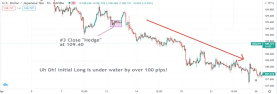 graph_7_es.png