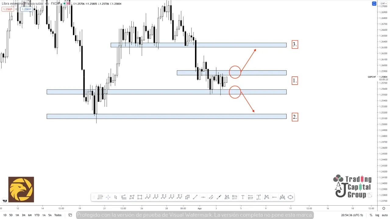 8.4GBPCHF.jpeg 8.4GBPCHF.jpeg