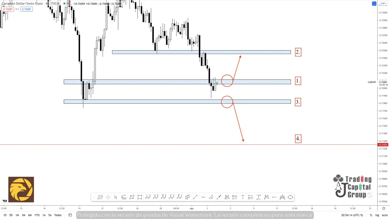 8.4CADCHF.jpeg 8.4CADCHF.jpeg