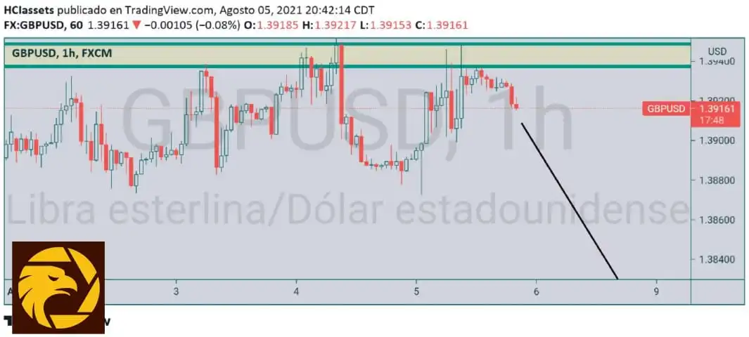 8.6GBPUSD.jpeg 8.6GBPUSD.jpeg