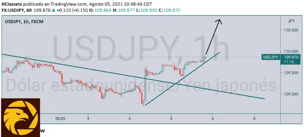 8.6USDJPY.jpeg 8.6USDJPY.jpeg