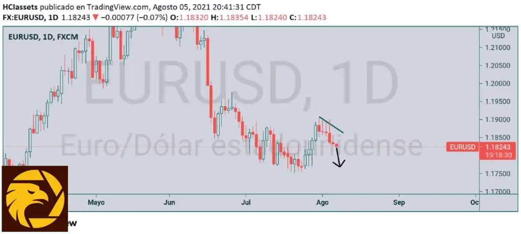8.6EURUSD.jpeg 8.6EURUSD.jpeg