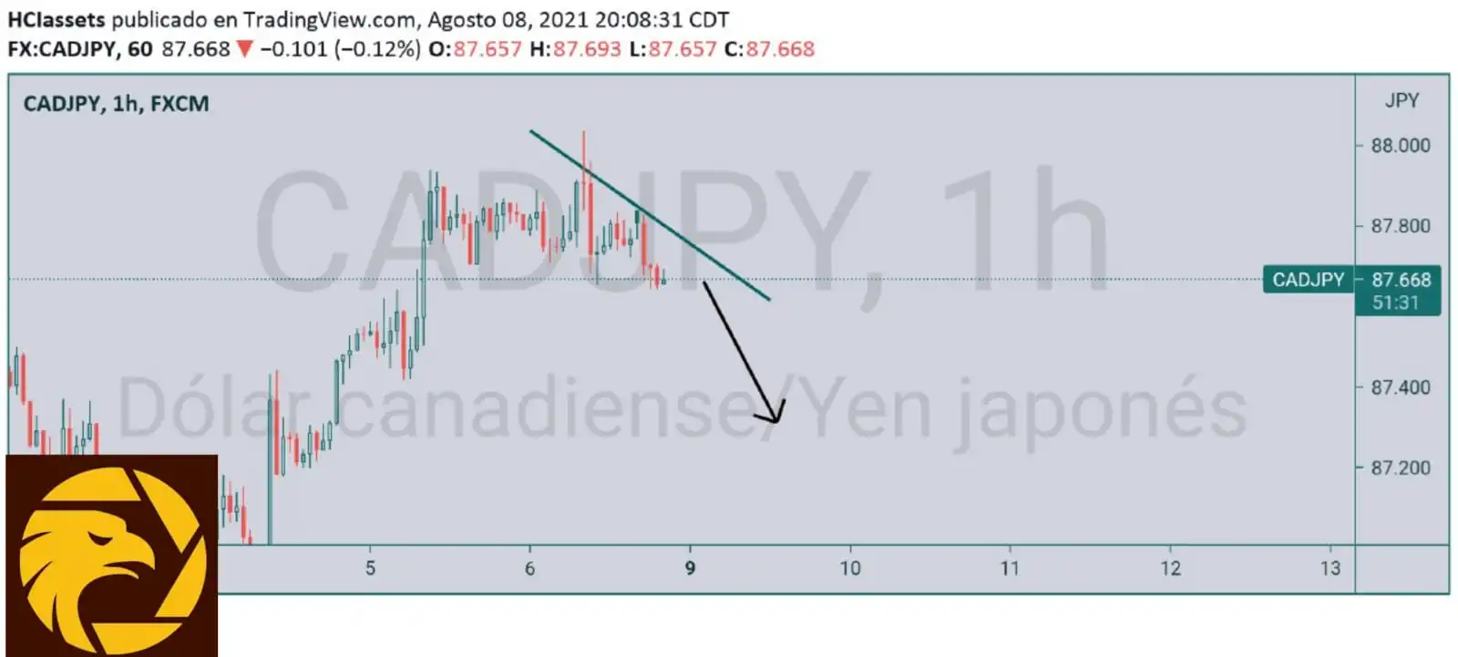 8.9CADJPY.jpeg 8.9CADJPY.jpeg