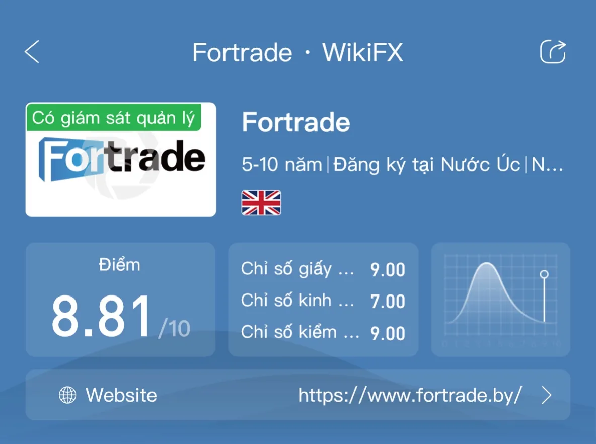 fortrade.jpg fortrade.jpg