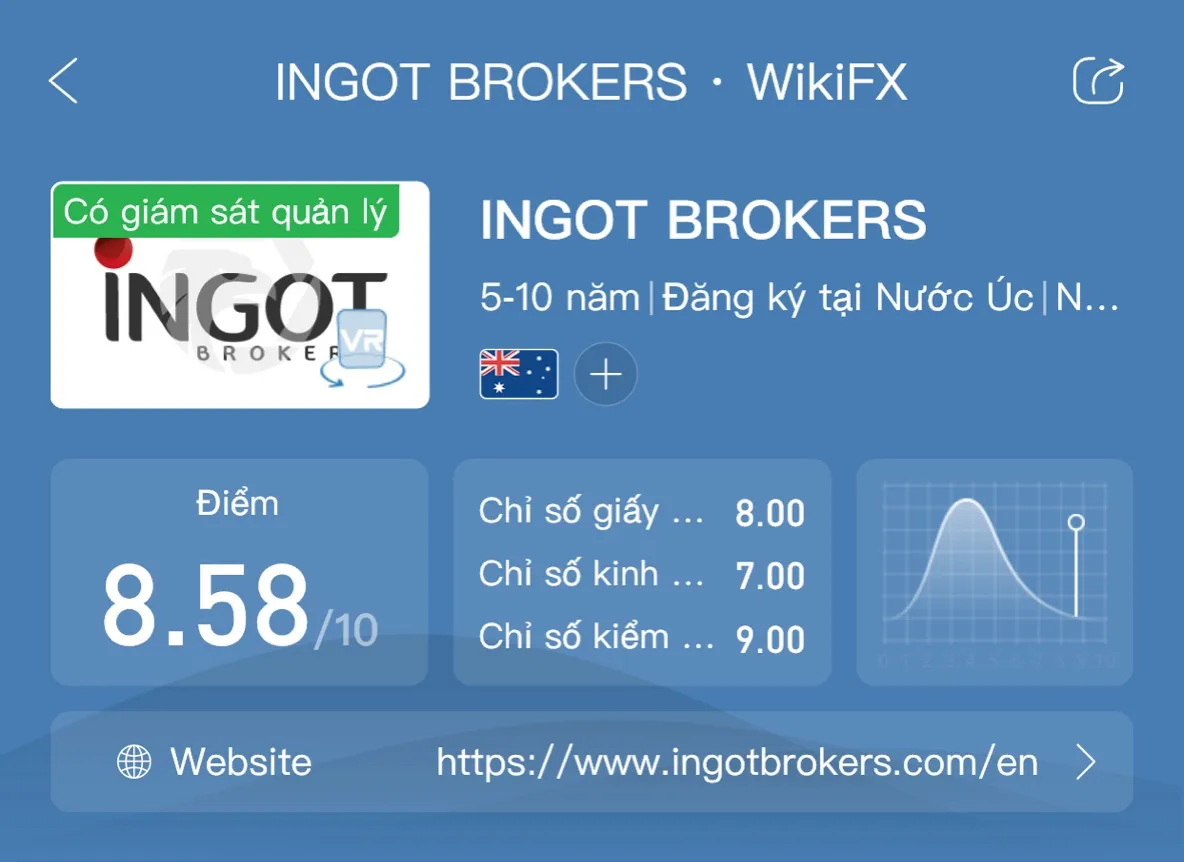 Ingot.jpg Ingot.jpg