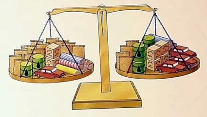 balance-of-payments-bop.jpg balance-of-payments-bop.jpg